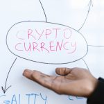 crypto legal status